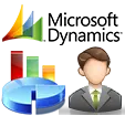CRM